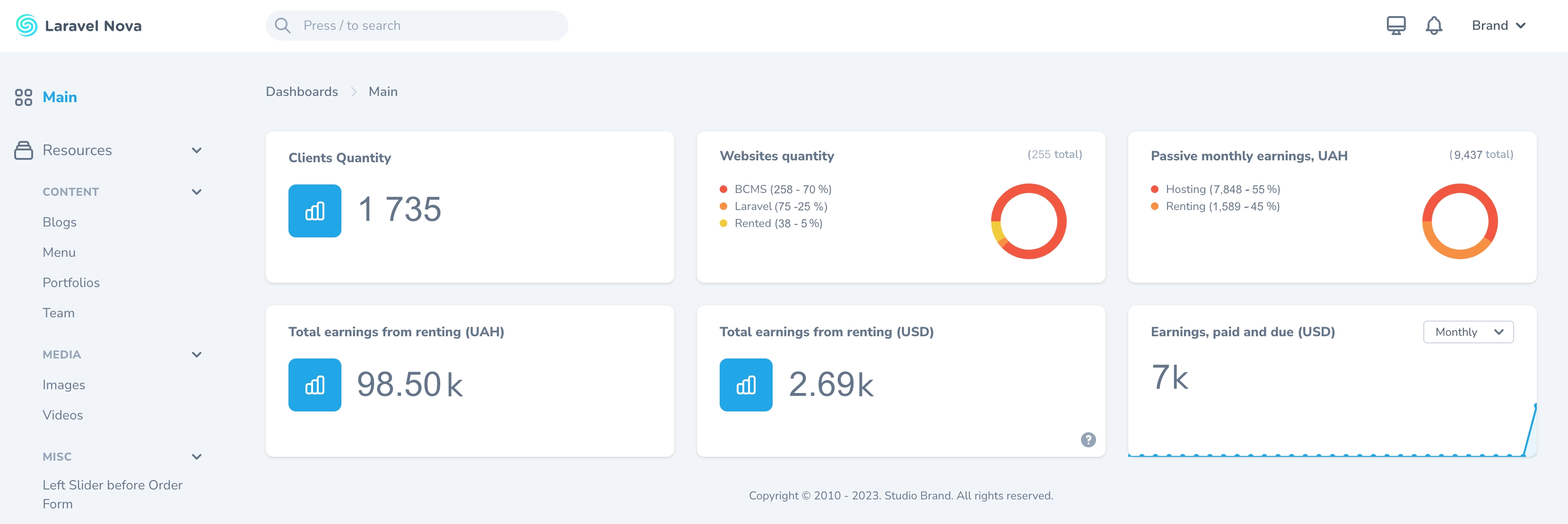 Configurable dashboard
